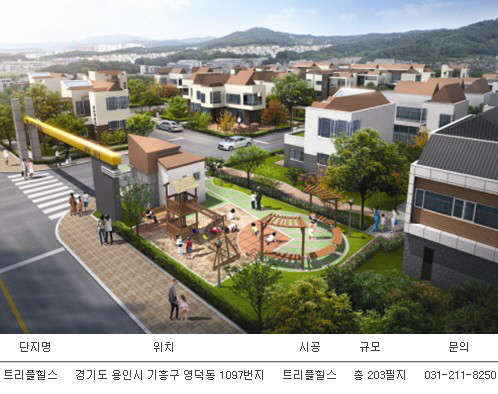 (이미지제공=트리플힐스)